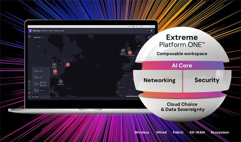 Extreme Platform ONE